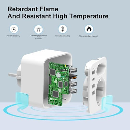 Acabuma - Double Plug USB Socket with Type C and 3 USB Ports