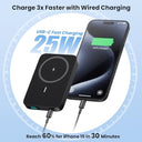 LanLuk - Magnetic 10800mAh Wireless Power Bank with Foldable Stand & Fast Charging