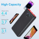 Jiga - 27000mAh Power Bank with Fast Charging, USB C & A, LED Indicator