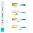 KOR - Pack of 4, 13W GX23 CFL Light Bulbs, 3500K Neutral White, Energy Efficient