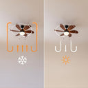 Cecotec - Ceiling Fan with EnergySilence Aero 365, 50W, 3 Speeds, 91cm Diameter