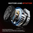 Frankberg Alternator Generator Compatible With C-Class & Sprinter - High Performance