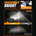 Victoper Bike Lights - Front And Back, 10000 Lumen, Super Bright