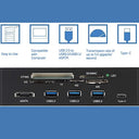 Vbestlife - 5.25" Multifunction Internal Card Reader with 3X USB 3.1 Support