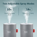 Vintoney - 500ML Cool Mist Humidifier with Night Light, Auto-Off, Whisper-Quiet
