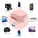 Shznjxd Usb Flash Drive 512Gb - 3 In 1 For Phones & Pcs - Easy Backup