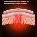 Acehe - Wireless Rechargeable Menstrual Heating Pad for Pain Relief, USB Powered