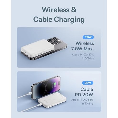 Baseus - 5000mAh MagSafe Wireless Portable Charger, PD 20W Power Bank (White)