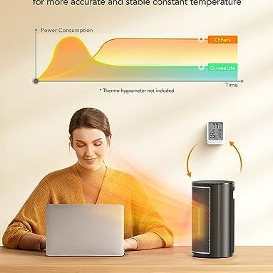 GoveeLife - Smart Electric Heater with Wi-Fi App, 24H Timer & Voice Control