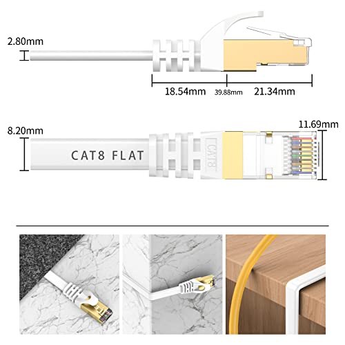 Busohe - Cat 8 Ethernet Cable 2-Pack, 1m, 40Gbps 2000Mhz High-Speed Flat RJ45 Lan