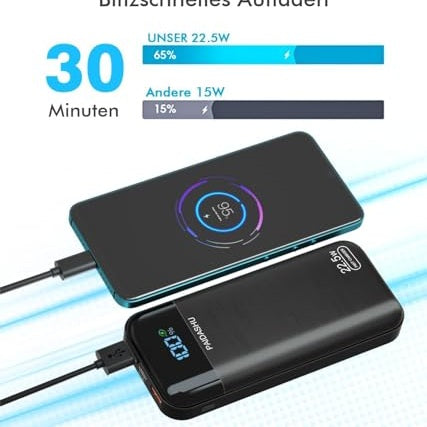 PAIDASHU - 27000mAh Power Bank, Fast Rechargeable USB-C Charger with LED Display