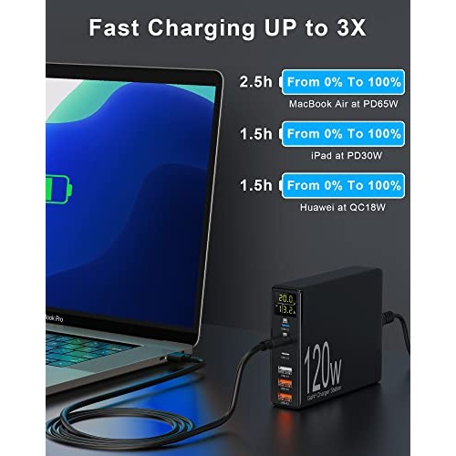 Binamao - 120W 6-Port USB-C Charging Station With LCD Display
