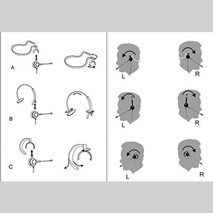 AMZ - Noise Cancelling Headset With Mic, 3.5mm Plug, Ear Hook, Mono