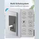 Sunrson 35W Usb C Charger For Iphone 17/16/15/14/13/12/11 - Fast Charging