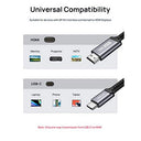JSAUX - 4K USB C to HDMI Cable, Thunderbolt 3 Compatible, 6.6ft Length