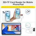 Verilux - 2-in-1 USB C SD Card Reader for iPhone/iPad with Dual MicroSD Slots