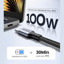 UGREEN - 2-Pack 100W USB C to USB C Charging Cables for iPhone, MacBook, and More