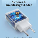 Ranengar 25W Fast Charger and USB-C Cable for iPhone 14/13/12, lightweight and portable design