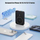 LanLuk - Magnetic 10800mAh Wireless Power Bank with Foldable Stand & Fast Charging