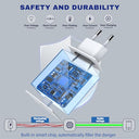 AMZ - 25W USB C Fast Charger With 2M Charging Cable And Power Plug