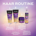 John Frieda Frizz Ease Daily Miracle Treatment - Nourishes & Detangles