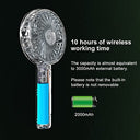 Vkusra - Portable Handheld Fan with USB Rechargeable Battery & 4 Wind Speeds