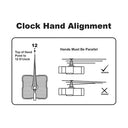 Epoxy Fusion - Quartz Movement for Wall Clock (22mm), Battery Operated, Pack of 2