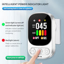 Gedsffati - Combination Gas and CO Detector with AC Power, Temperature Display
