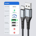 Sunguy 6 Inch Short Usb C Cable 3pack - Fast Charging for Iphone & Samsung