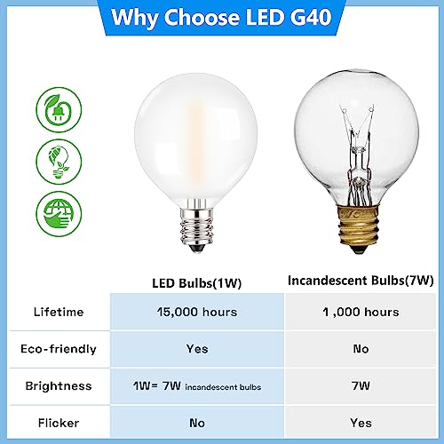 Genixgreen - 10W E12 G40F Vintage LED Bulbs, 2200K, Non-Dimmable, Pack of 15