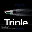 Power Arc - 2Pack USB C 3.0 Fast Charging Cable, 5Gbps, Triple Braided