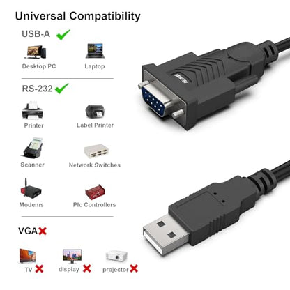 BENFEI - USB to RS-232 Serial Adapter Cable with Prolific Chipset, 1.8M