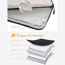 Hyzuo - 13 Inch Laptop Sleeve for MacBook Air/Pro, Protective Case, Black