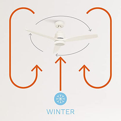 Create - Windstylance Ceiling Fan, 132cm, Quiet DC Motor, Remote, 6 Speeds, Timer, Dual Mode