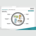 Digitus Cat 6 Ethernet Cable, Rj45, Compatible With Multiple Devices, Low Smoke Zero Halogen