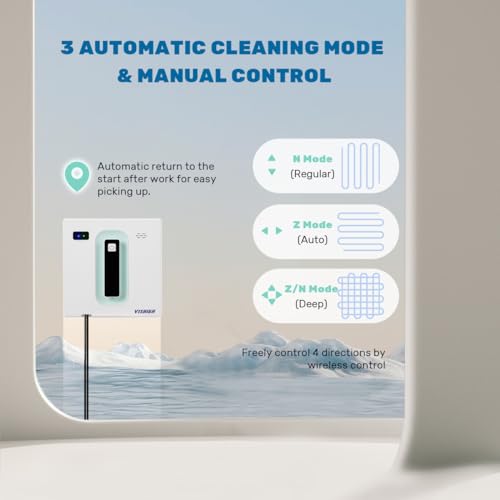 CleanTech - Ultra-Thin Window Cleaner Robot with Remote & App Control