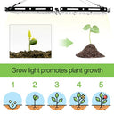 Tigvio - 2pcs Height Adjustable LED Grow Lights, 4000 Lumen Full Spectrum