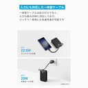 Anker - 20,000 mAh Power Bank with 22.5W Output & Built-In USB-C Cable