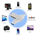 Shznjxd Usb Flash Drive 512Gb - 3 In 1 For Phone, Pc & Backup