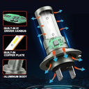 Ypsnh H7 Led Bulbs - 20000Lm Brightness, 6500K White Light, Easy Installation