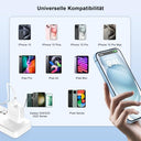 Fuhaya 20w Usb C Charger for Iphone 17/16 Series - Fast Charging