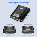 Fokky Hdmi Splitter 1 In 2 Out - 4K Compatibility & High Definition