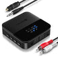 SONRU - Bluetooth Transmitter Receiver for TV, AptX HD Low Latency Audio Adapter