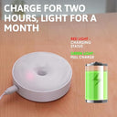 Sowbud - 3 PCS LED Motion Sensor Night Lights, Wireless & Rechargeable, 2 Colors