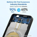 Hetp - Magnetic Power Bank 10800mAh, LCD Display, 25W PD USB-C, MagSafe Compatible