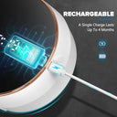 Monstake - Automatic Wall-Mounted Foam Soap Dispenser with No-Touch Sensor