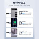 UGREEN - 2-Pack 100W USB C to USB C Charging Cables for iPhone, MacBook, and More