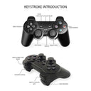 Bulesky - X2 Ultra 4K HDMI Retro Game Stick with 20,000 Built-in Games