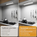 Tyonto - Rechargeable LED Under-Unit Light with Dimmable Brightness, 32 cm Strip