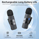 Boya - Wireless Lavalier Microphone for iPhone & iPad, Omnidirectional Clip-On Mic